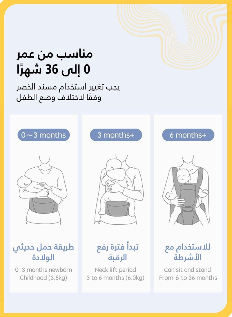ميكسد حمالة أطفال خفيفة الوزن وقابلة للتهوية بمقعد الورك، تصميم نحيف صيفي للأطفال من عمر 0 إلى 36 شهرًا، مثالية للسفر والنزهات - Image 3